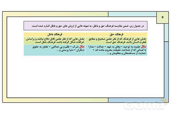 پاورپوینت تدریس درس 4: ارزیابی فرهنگها | کتاب درسی هویت اجتماعی پایه دوازدهم- پیش نمایش