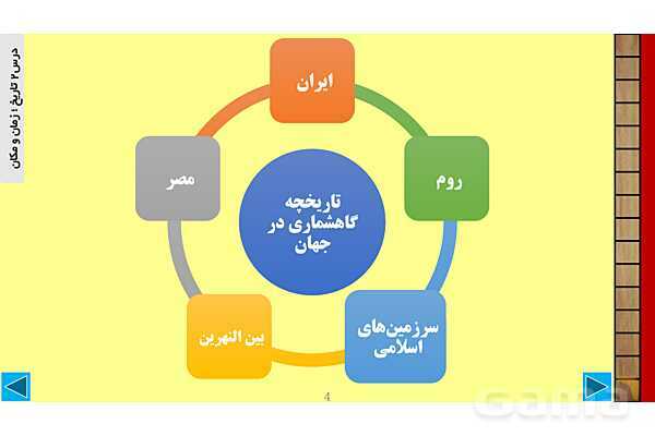 پاورپوینت درس 2 تاریخ 1: تاریخ؛ زمان و مکان- پیش نمایش
