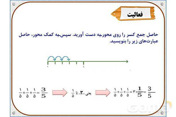 پاورپوینت ریاضی چهارم دبستان | ضرب عدد در کسر- پیش نمایش