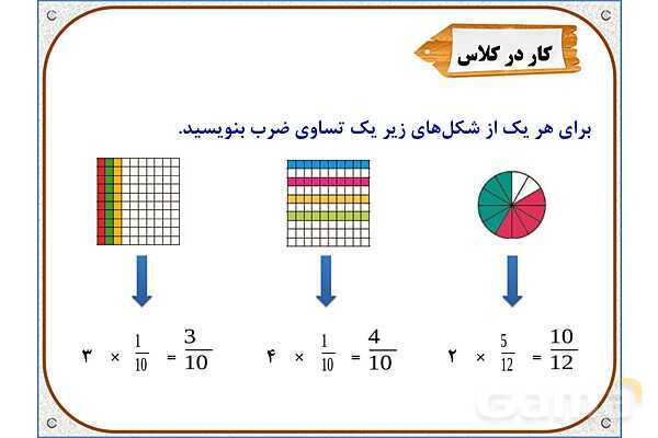 پاورپوینت ریاضی چهارم دبستان | ضرب عدد در کسر- پیش نمایش