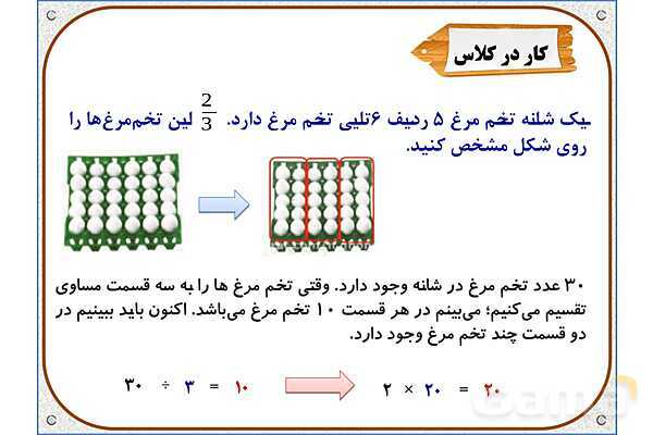 پاورپوینت ریاضی چهارم دبستان | ضرب عدد در کسر- پیش نمایش