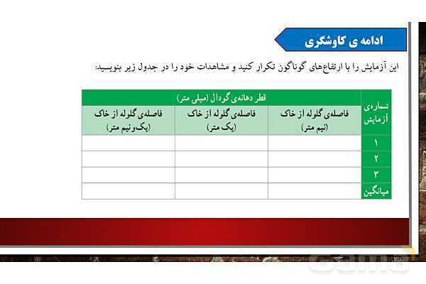 پاورپوینت درس اول علوم ششم: زنگ علوم- پیش نمایش