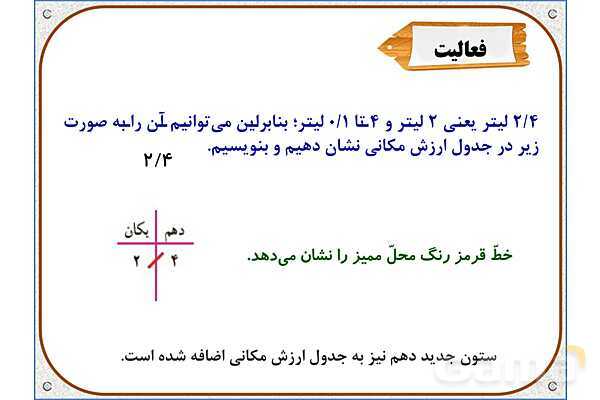 پاورپوینت ریاضی چهارم دبستان | فصل 5: ارزش مکانی عددهای اعشاری- پیش نمایش