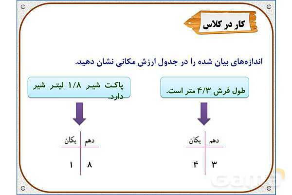 پاورپوینت ریاضی چهارم دبستان | فصل 5: ارزش مکانی عددهای اعشاری- پیش نمایش