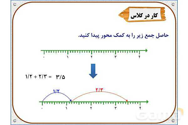 پاورپوینت ریاضی چهارم دبستان | فصل 5: ارزش مکانی عددهای اعشاری- پیش نمایش