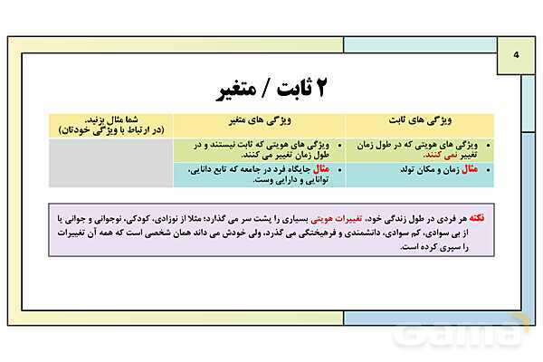 پاورپوینت تدریس درس 5: هویت | کتاب درسی هویت اجتماعی پایه دوازدهم- پیش نمایش