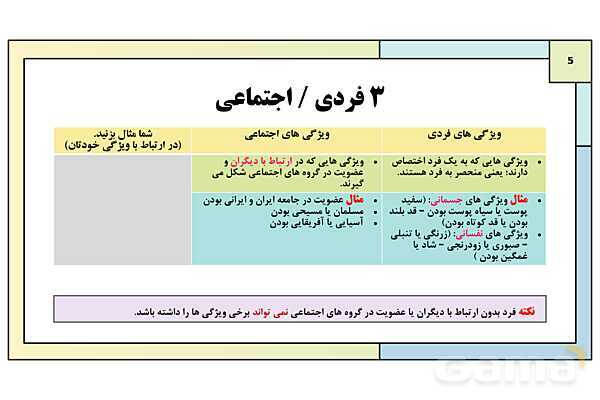پاورپوینت تدریس درس 5: هویت | کتاب درسی هویت اجتماعی پایه دوازدهم- پیش نمایش