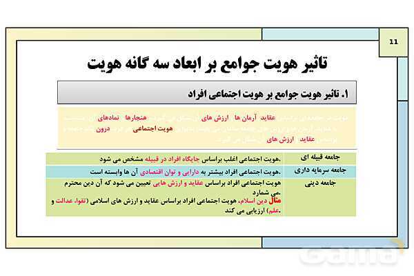 پاورپوینت تدریس درس 5: هویت | کتاب درسی هویت اجتماعی پایه دوازدهم- پیش نمایش