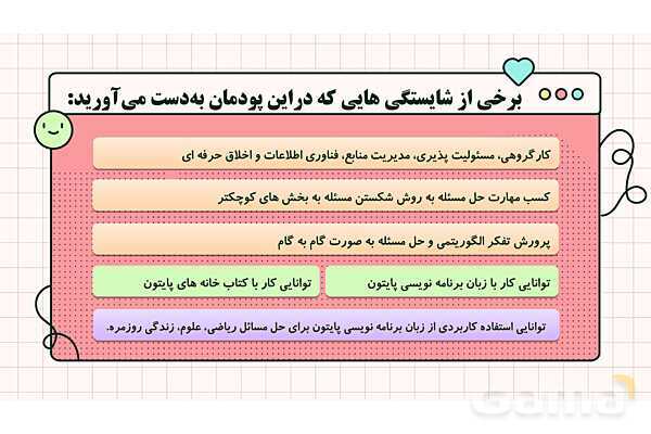 پاورپوینت پودمان 6: برنامه نویسی | درس کار و فناوری هفتم- پیش نمایش