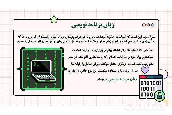 پاورپوینت پودمان 6: برنامه نویسی | درس کار و فناوری هفتم- پیش نمایش