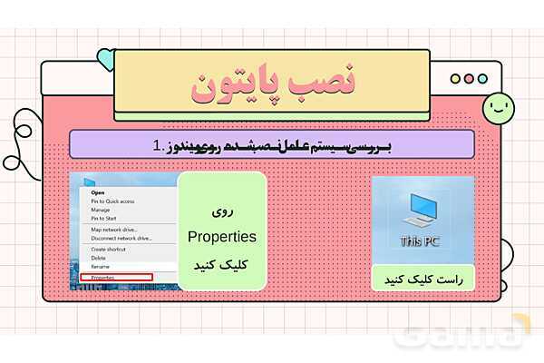 پاورپوینت پودمان 6: برنامه نویسی | درس کار و فناوری هفتم- پیش نمایش