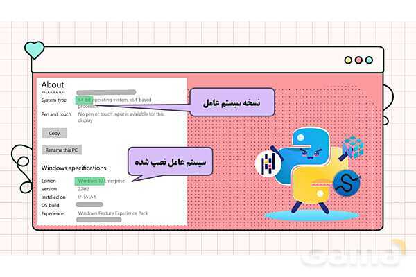 پاورپوینت پودمان 6: برنامه نویسی | درس کار و فناوری هفتم- پیش نمایش