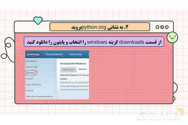 پاورپوینت پودمان 6: برنامه نویسی | درس کار و فناوری هفتم- پیش نمایش
