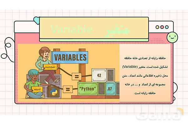 پاورپوینت پودمان 6: برنامه نویسی | درس کار و فناوری هفتم- پیش نمایش