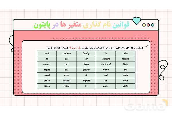 پاورپوینت پودمان 6: برنامه نویسی | درس کار و فناوری هفتم- پیش نمایش