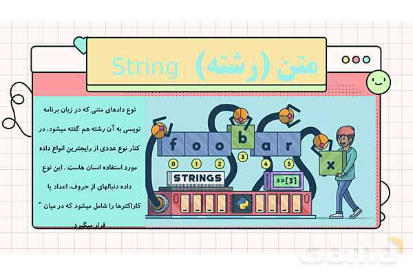پاورپوینت پودمان 6: برنامه نویسی | درس کار و فناوری هفتم- پیش نمایش
