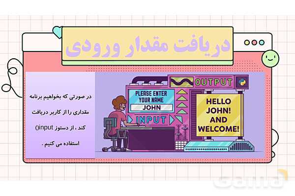 پاورپوینت پودمان 6: برنامه نویسی | درس کار و فناوری هفتم- پیش نمایش