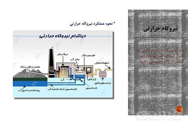 پاورپوینت آموزش پودمان 1: تولید انرژی الکتریکی کتاب دانش فنی پایه دهم الکتروتکنیک- پیش نمایش