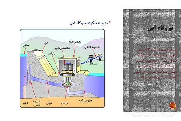 پاورپوینت آموزش پودمان 1: تولید انرژی الکتریکی کتاب دانش فنی پایه دهم الکتروتکنیک- پیش نمایش