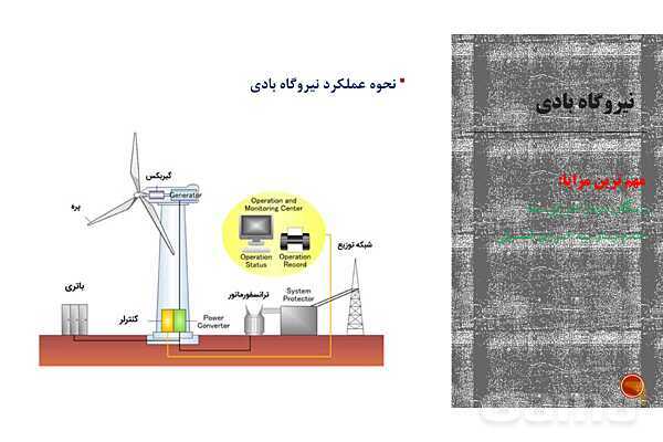 پاورپوینت آموزش پودمان 1: تولید انرژی الکتریکی کتاب دانش فنی پایه دهم الکتروتکنیک- پیش نمایش