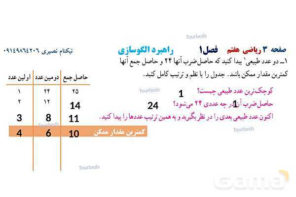 پاورپوینت ریاضی هفتم فصل اول: راهبردهای حل مسئله- پیش نمایش