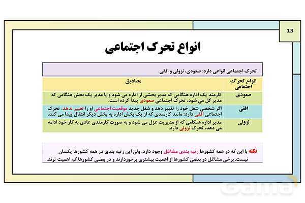 پاورپوینت تدریس درس 6: بازتولید هویت اجتماعی | کتاب درسی هویت اجتماعی پایه دوازدهم- پیش نمایش