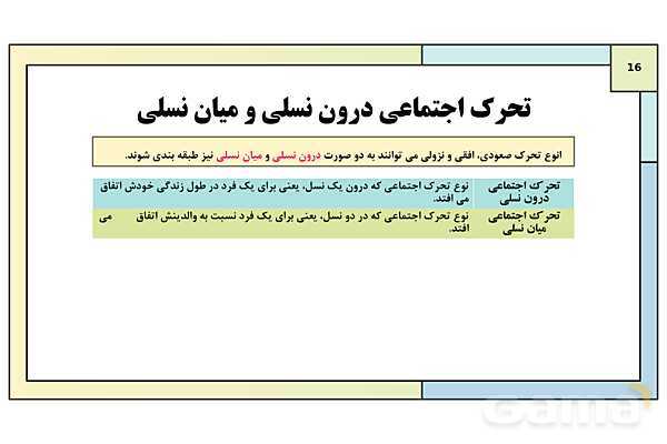 پاورپوینت تدریس درس 6: بازتولید هویت اجتماعی | کتاب درسی هویت اجتماعی پایه دوازدهم- پیش نمایش