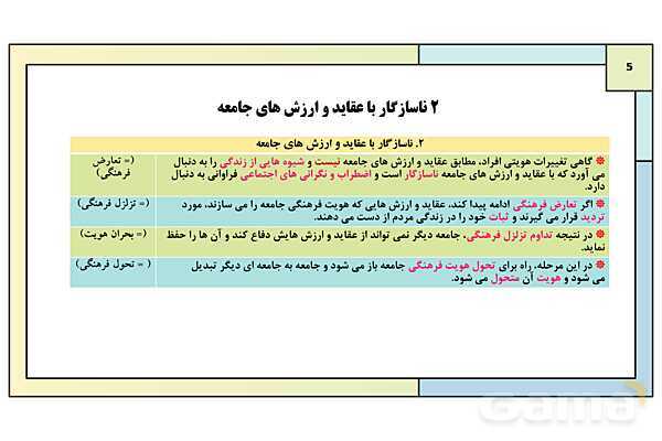پاورپوینت تدریس درس 7: تحولات هویتی جامعه | کتاب درسی هویت اجتماعی پایه دوازدهم- پیش نمایش
