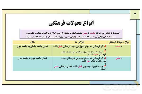 پاورپوینت تدریس درس 7: تحولات هویتی جامعه | کتاب درسی هویت اجتماعی پایه دوازدهم- پیش نمایش