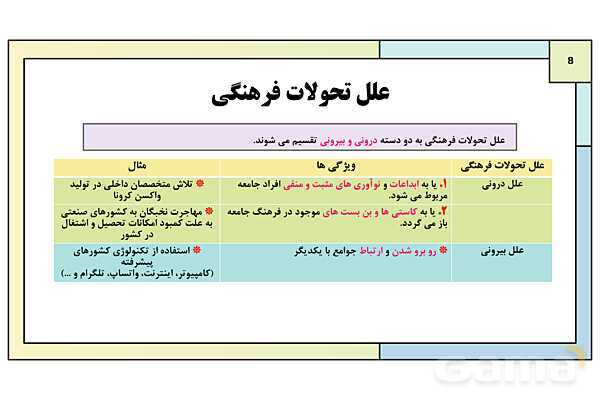پاورپوینت تدریس درس 7: تحولات هویتی جامعه | کتاب درسی هویت اجتماعی پایه دوازدهم- پیش نمایش