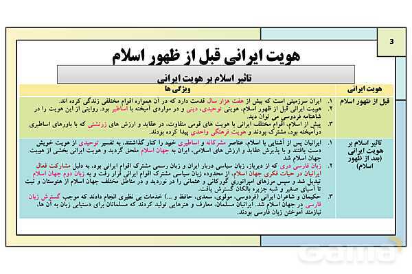 پاورپوینت تدریس درس 8: بعد فرهنگی هویت ایران | کتاب درسی هویت اجتماعی پایه دوازدهم- پیش نمایش