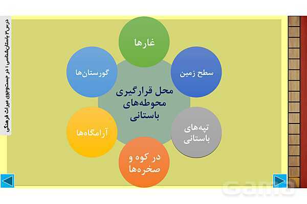 پاورپوینت درس 3 تاریخ 1: باستانشناسی؛ در جستوجوی میراث فرهنگی- پیش نمایش