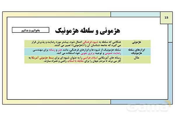 پاورپوینت تدریس درس 9: بعد سیاسی هویت ایران | کتاب درسی هویت اجتماعی پایه دوازدهم- پیش نمایش