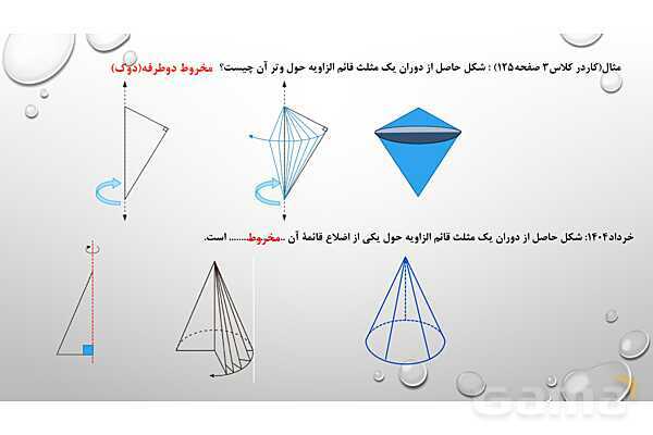 پاورپوینت فصل ششم ریاضی 3 دوازدهم تجربی: هندسه- پیش نمایش