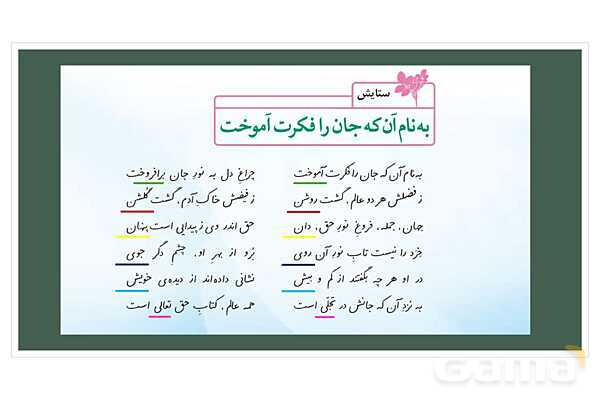 پاورپوینت آموزش درس ستایش: به نام آن که جان را فکرت آموخت | تجزیه و تحلیل کلمه به کلمه فارسی ششم- پیش نمایش