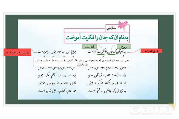 پاورپوینت آموزش درس ستایش: به نام آن که جان را فکرت آموخت | تجزیه و تحلیل کلمه به کلمه فارسی ششم- پیش نمایش