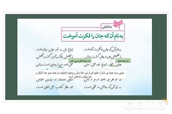 پاورپوینت آموزش درس ستایش: به نام آن که جان را فکرت آموخت | تجزیه و تحلیل کلمه به کلمه فارسی ششم- پیش نمایش