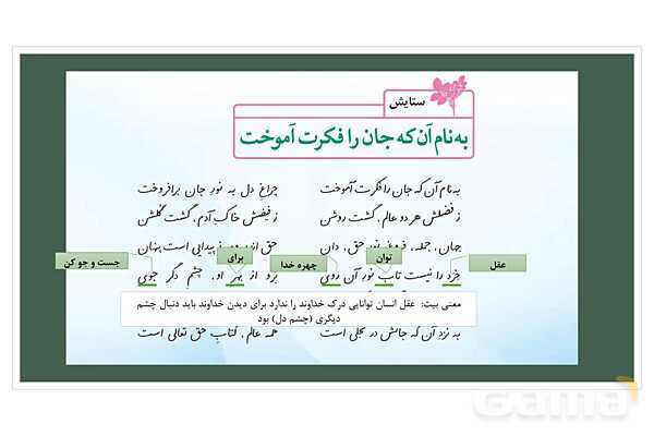 پاورپوینت آموزش درس ستایش: به نام آن که جان را فکرت آموخت | تجزیه و تحلیل کلمه به کلمه فارسی ششم- پیش نمایش