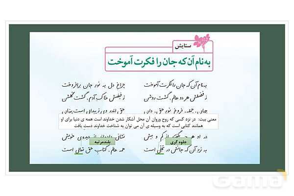 پاورپوینت آموزش درس ستایش: به نام آن که جان را فکرت آموخت | تجزیه و تحلیل کلمه به کلمه فارسی ششم- پیش نمایش