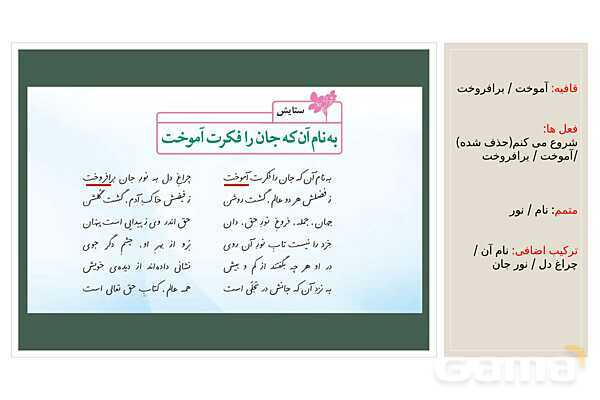 پاورپوینت آموزش درس ستایش: به نام آن که جان را فکرت آموخت | تجزیه و تحلیل کلمه به کلمه فارسی ششم- پیش نمایش