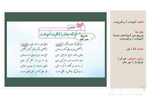 پاورپوینت آموزش درس ستایش: به نام آن که جان را فکرت آموخت | تجزیه و تحلیل کلمه به کلمه فارسی ششم- پیش نمایش