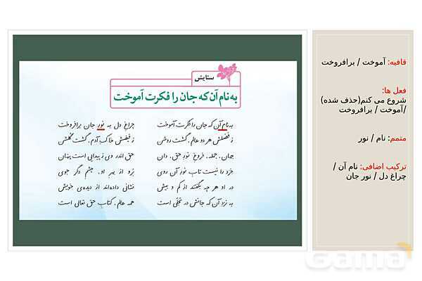 پاورپوینت آموزش درس ستایش: به نام آن که جان را فکرت آموخت | تجزیه و تحلیل کلمه به کلمه فارسی ششم- پیش نمایش
