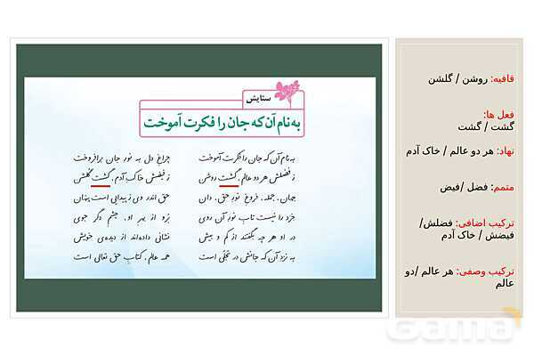 پاورپوینت آموزش درس ستایش: به نام آن که جان را فکرت آموخت | تجزیه و تحلیل کلمه به کلمه فارسی ششم- پیش نمایش