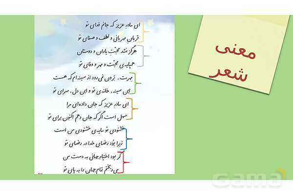 پاورپوینت آموزش شعر ای مادر عزیز | تجزیه و تحلیل کلمه به کلمه فارسی ششم- پیش نمایش