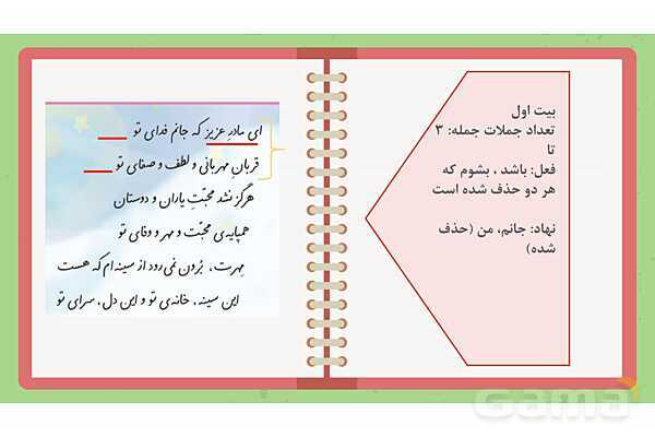 پاورپوینت آموزش شعر ای مادر عزیز | تجزیه و تحلیل کلمه به کلمه فارسی ششم- پیش نمایش