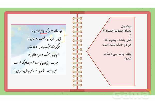 پاورپوینت آموزش شعر ای مادر عزیز | تجزیه و تحلیل کلمه به کلمه فارسی ششم- پیش نمایش