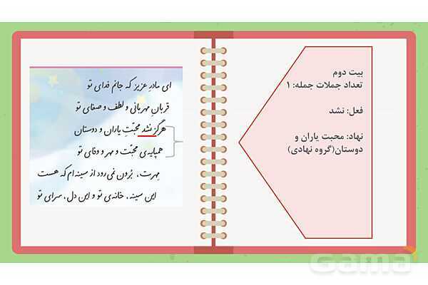 پاورپوینت آموزش شعر ای مادر عزیز | تجزیه و تحلیل کلمه به کلمه فارسی ششم- پیش نمایش