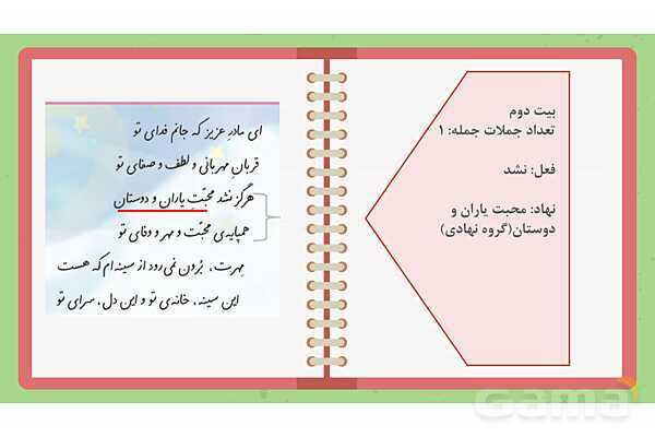 پاورپوینت آموزش شعر ای مادر عزیز | تجزیه و تحلیل کلمه به کلمه فارسی ششم- پیش نمایش