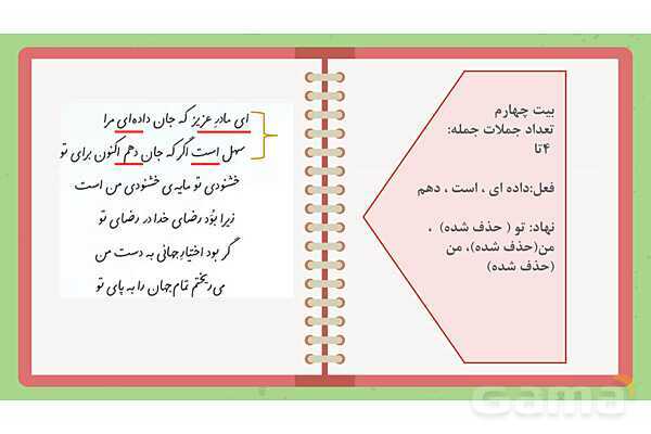 پاورپوینت آموزش شعر ای مادر عزیز | تجزیه و تحلیل کلمه به کلمه فارسی ششم- پیش نمایش
