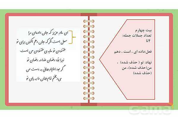 پاورپوینت آموزش شعر ای مادر عزیز | تجزیه و تحلیل کلمه به کلمه فارسی ششم- پیش نمایش